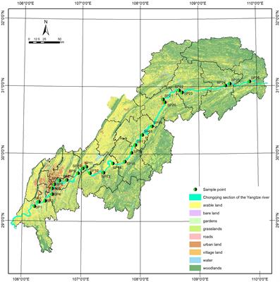 Relationships between microplastic pollution and land use in the Chongqing section of the Yangtze River